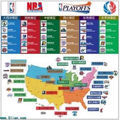 NBA西部 NBA西部