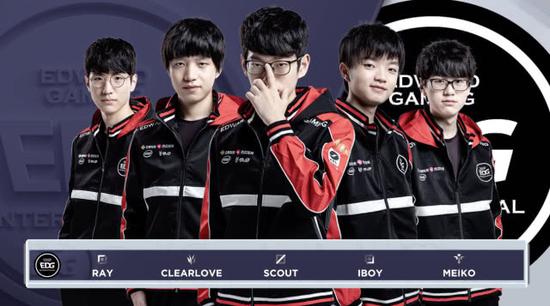 升自己的三 升自己的三